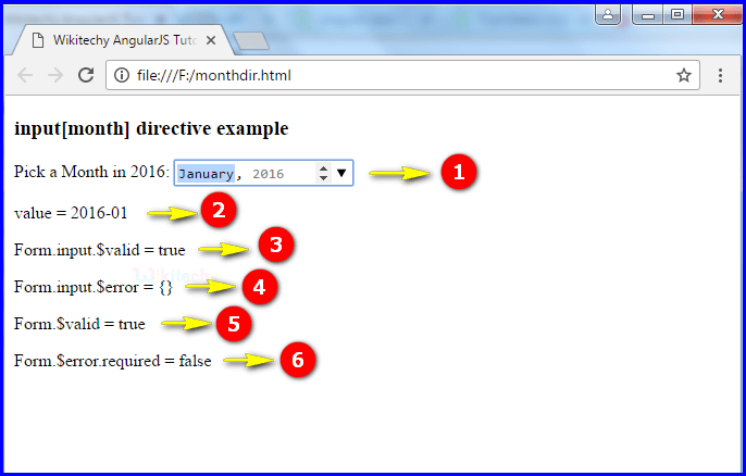 Sample Output1 for AngularJS Input Month