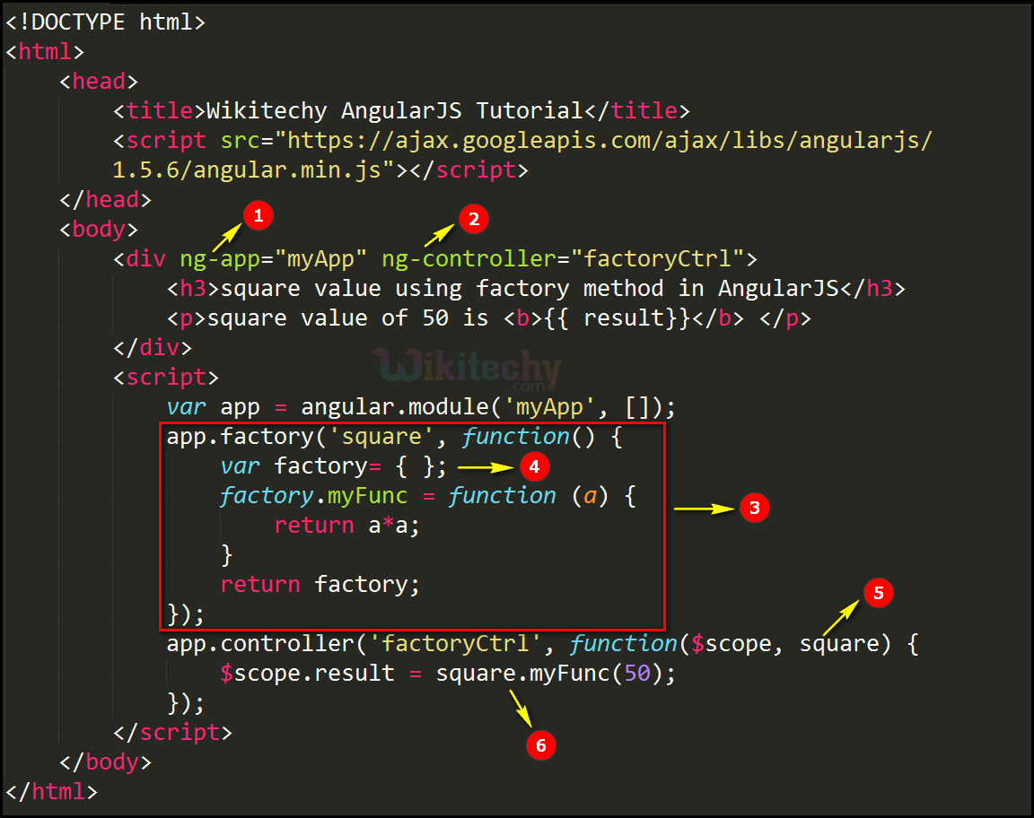 Code Explanation for AngularJS Factory