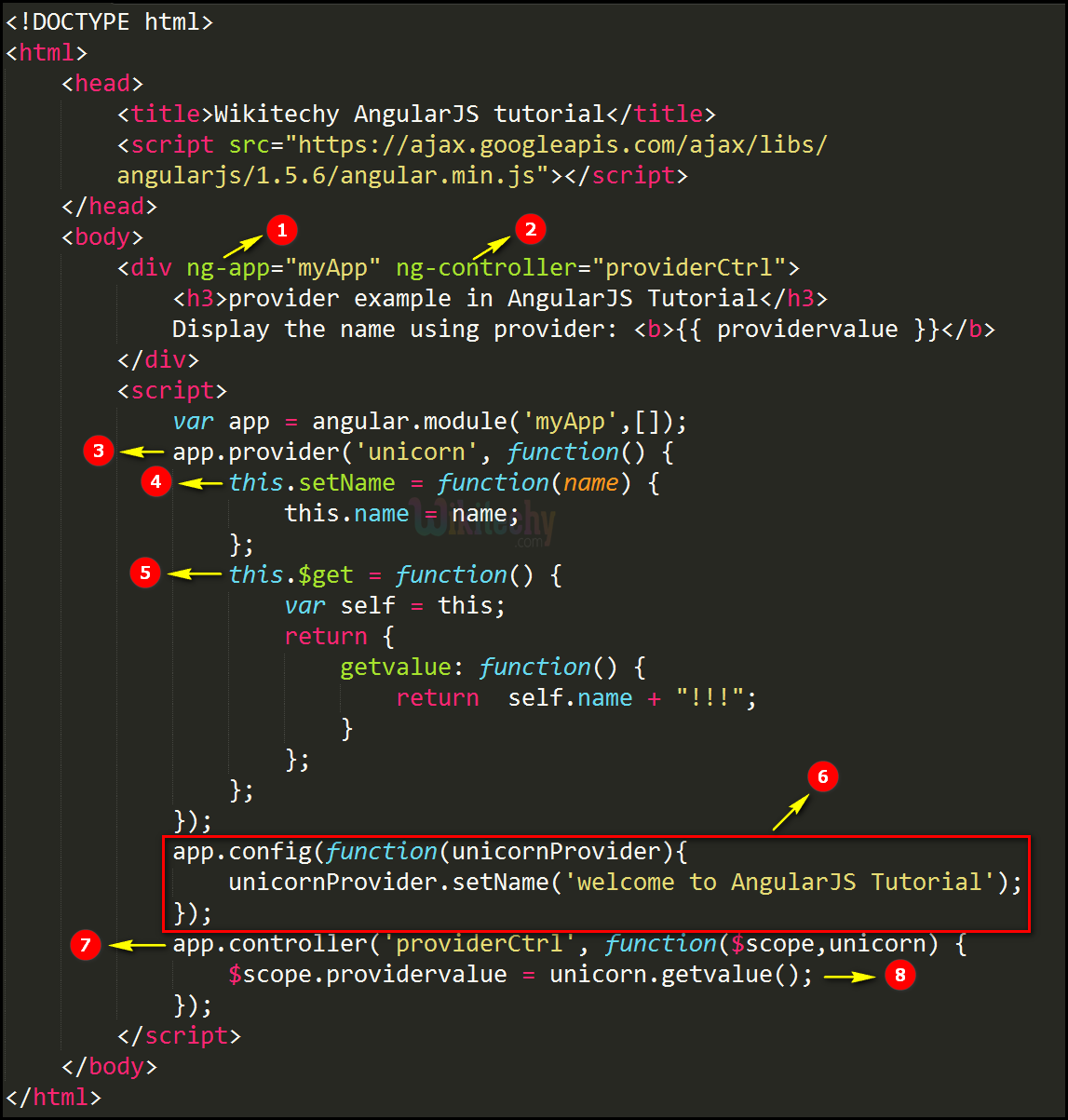 Code Explanation for AngularJS Providers