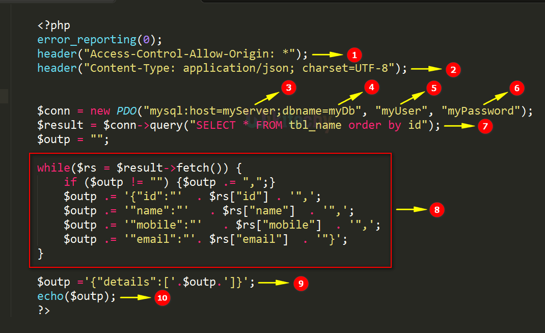 Code Explanation for AngularJS select Using PHP Mysql