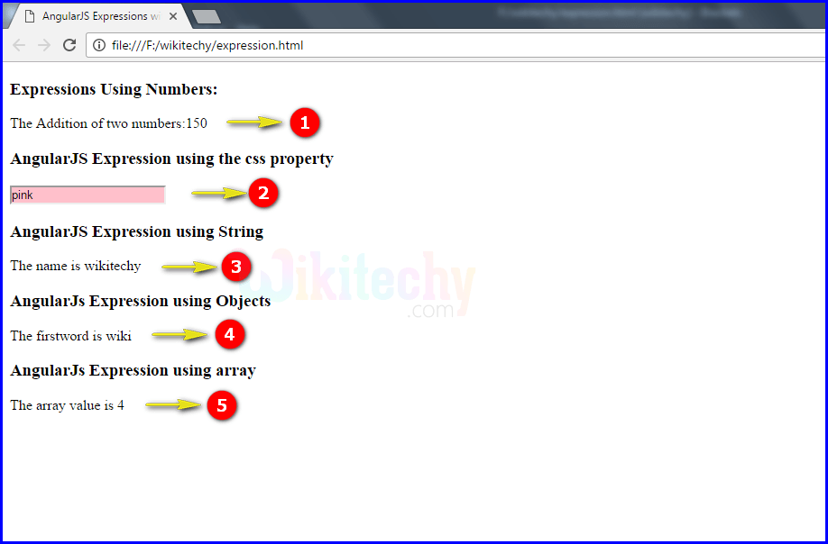 Sample Output for Expressions In Angularjs