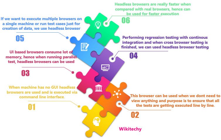 Advantages of Headless Browser