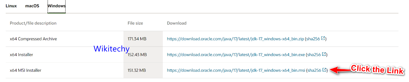 JDK Versions