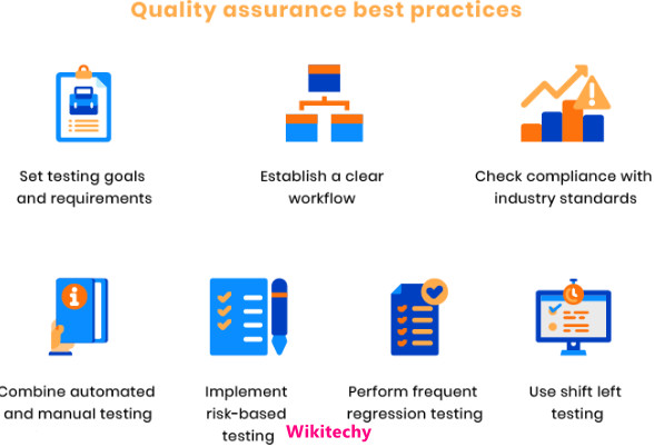 Best practices for Quality Assurance