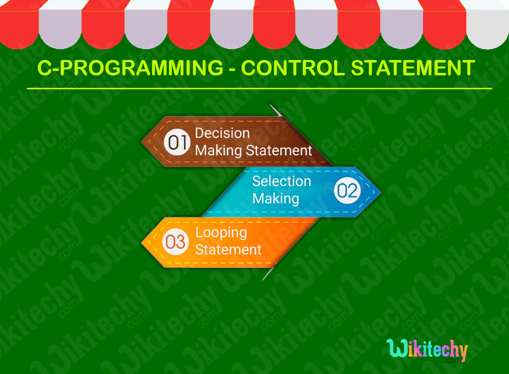 C Control Statement