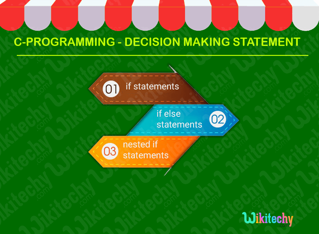 C Decision Making Statement