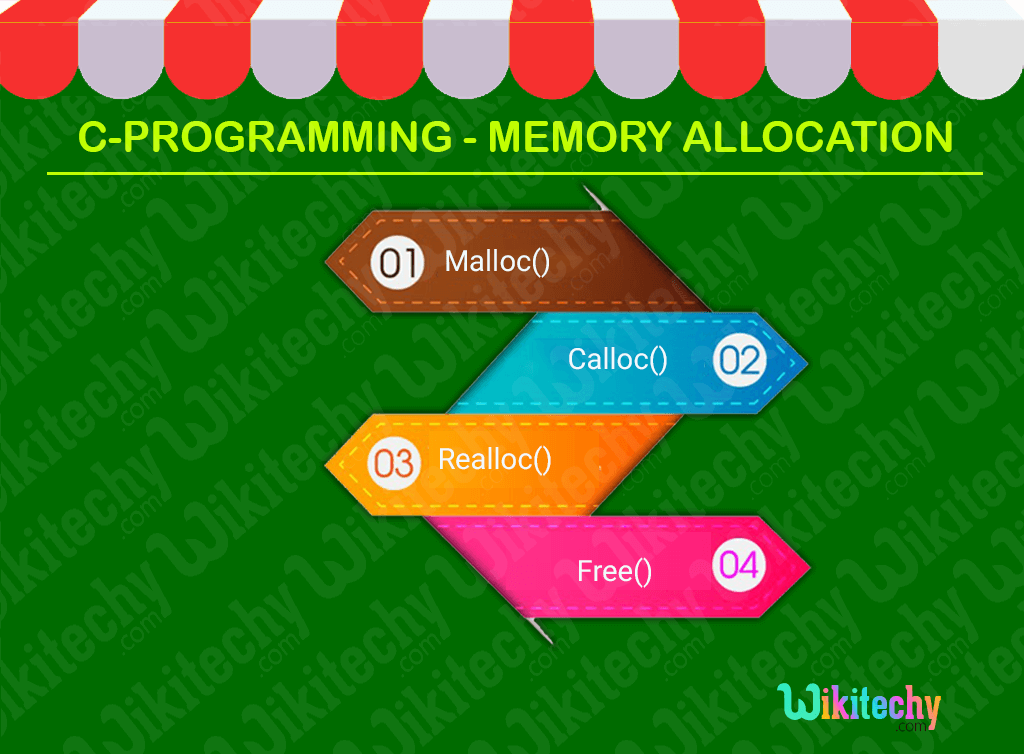 C Dynamic Memory Allocation