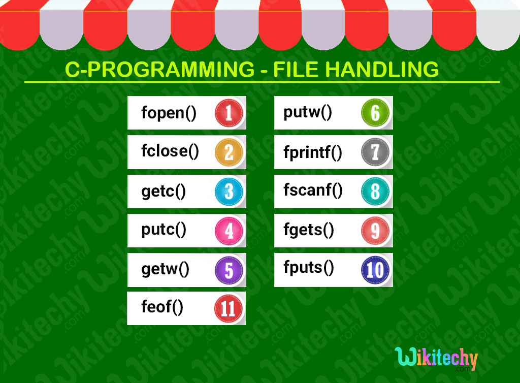 C File Handling