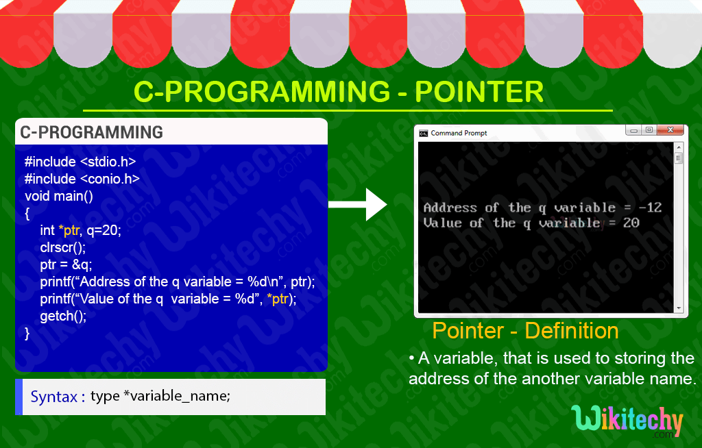 C Pointers