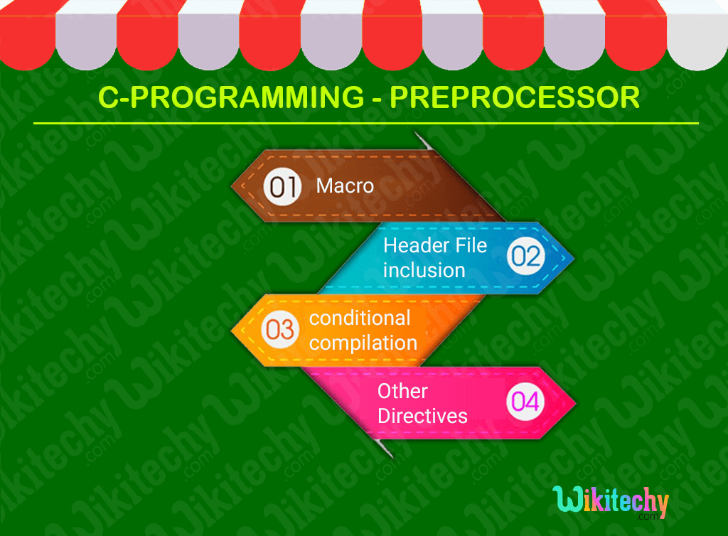 C Preprocessor