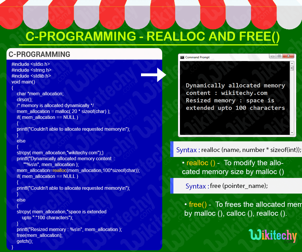 C Realloc & Free Function