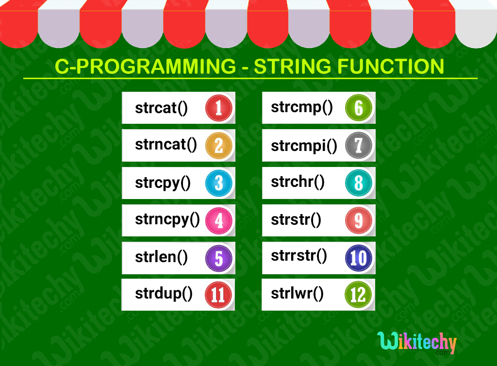 C String Function