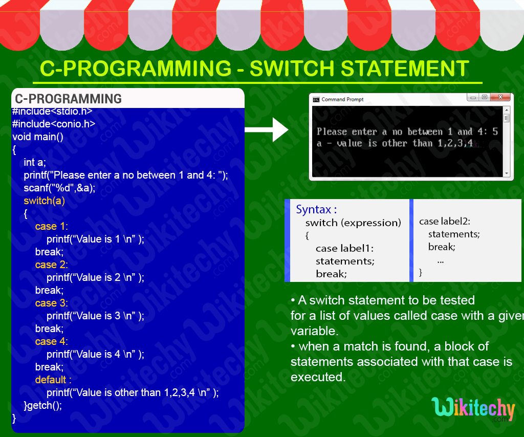 C Switch Statement