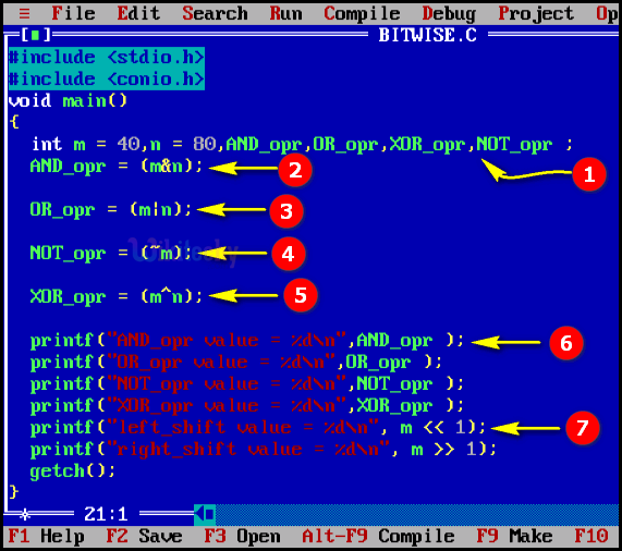 code-explanation-bitwise