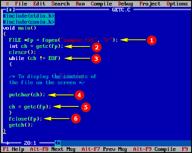 code-explanation-fgetc
