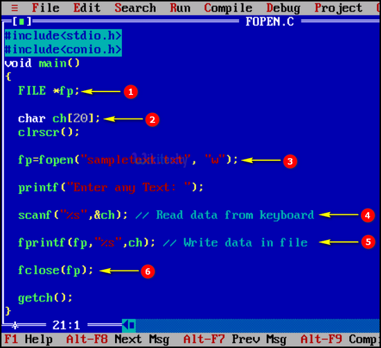 code-explanation-fopen