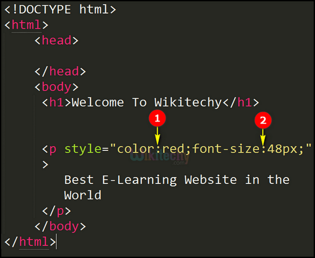 Code Explanation CSS Inline Style Sheet Code Explanation CSS Inline Style Sheet