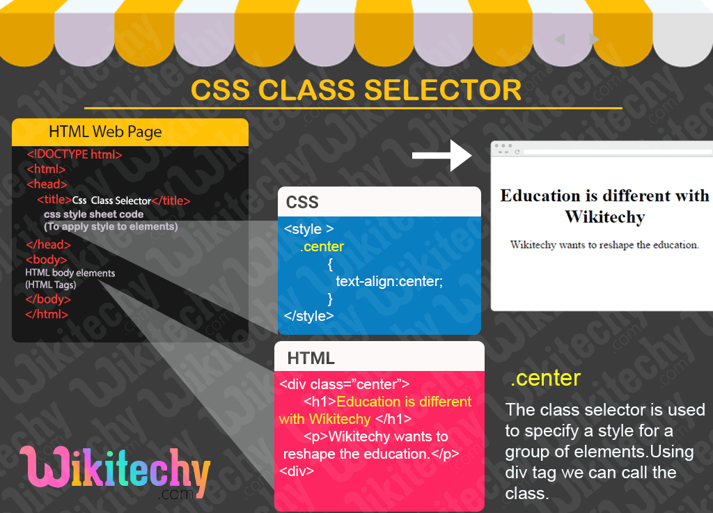 Css Css Class Selector Learn In 30 Seconds From Microsoft Mvp