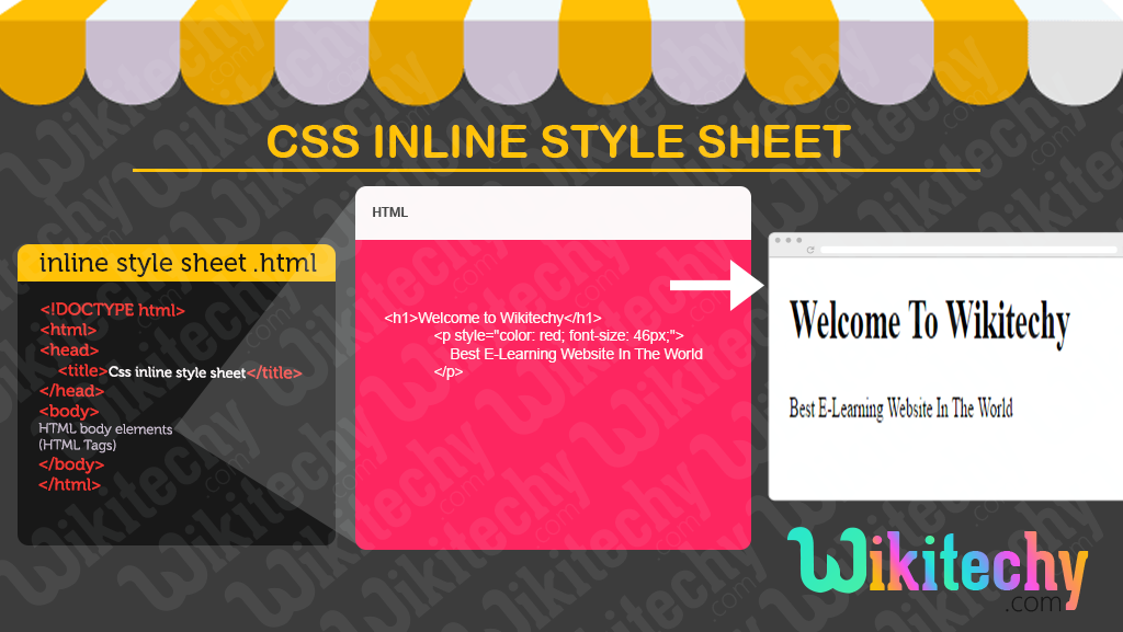 Css Internal stylesheet