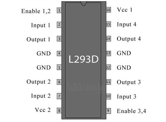  L293D pin diagram