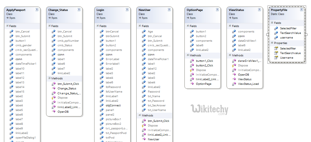  class diagram fina year project