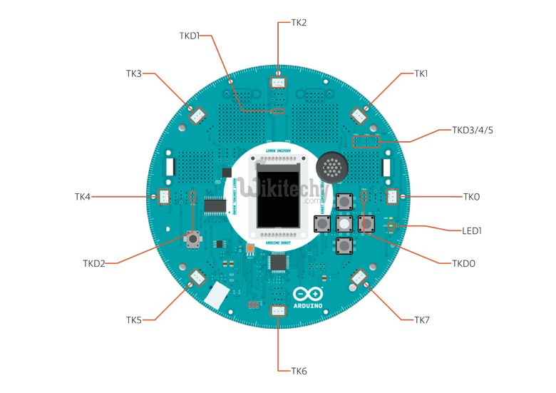  Digital write in arduino 