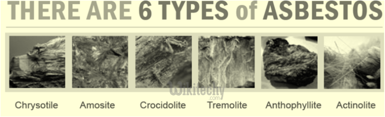 Types of Asbestos