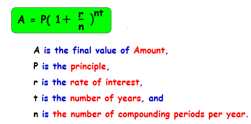 formula for compound interest