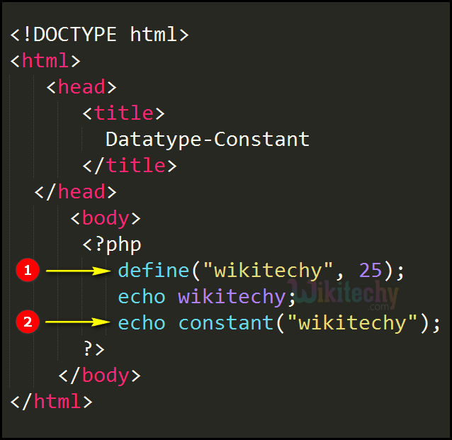 Code Explanation for Constants In PHP