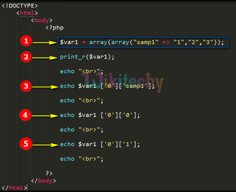 Code Explanation for Multidimensional arrays In PHP