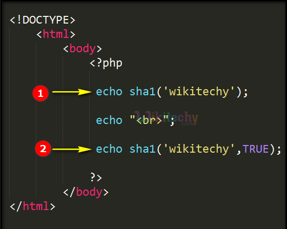 Code Explanation for sha1 Function In PHP