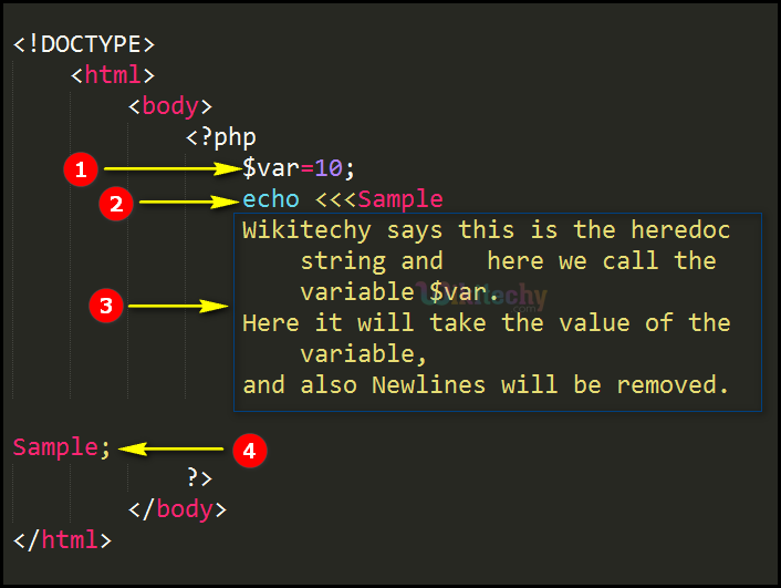 Code Explanation for String Heredoc In PHP