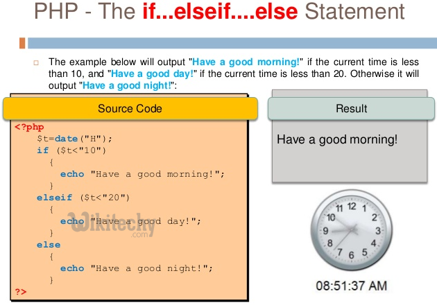 php - php 7 - php tutorial - php framework tutorial - php examples - php sample code - php basics - php web development - php components - php project - php technology  - learn php - php online - php programming - php program - php code - html code - embedded php in html - web server  - php syntax - php function - php if  elseif else condition  