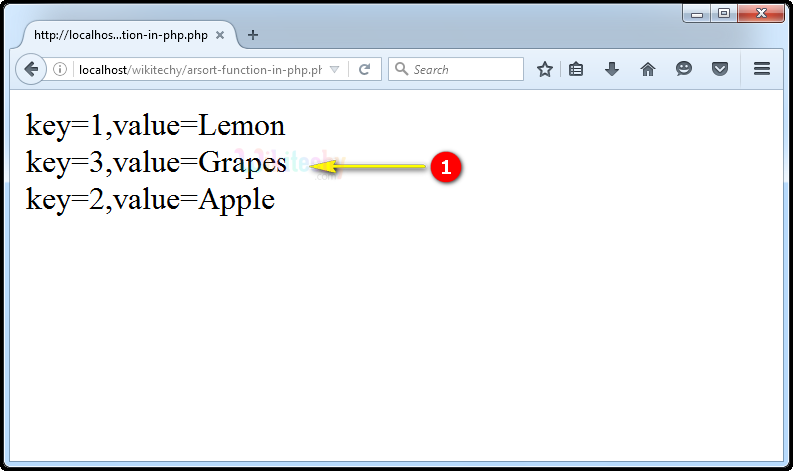 output for arsort Function In PHP