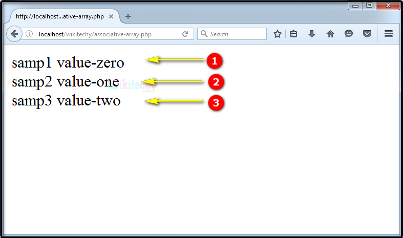 output for Associative arrays In PHP