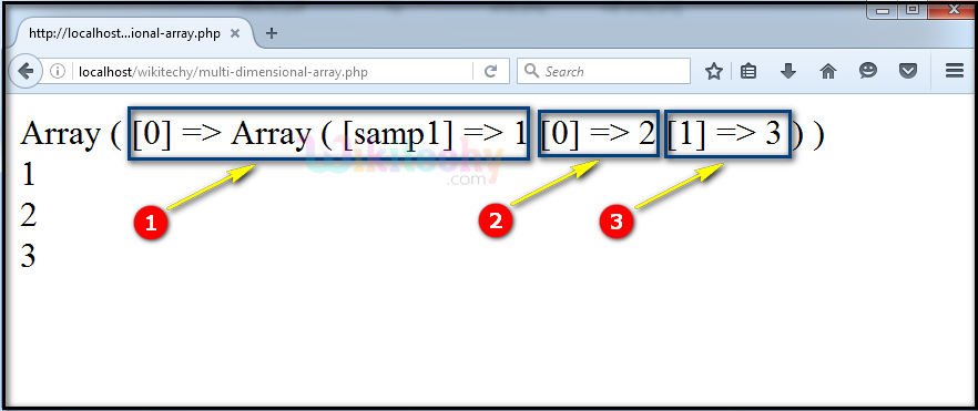 output for Multidimensional arrays In PHP