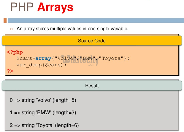 php - php 7 - php tutorial - php framework tutorial - php examples - php sample code - php basics - php web development - php components - php project - php technology  - learn php - php online - php programming - php program - php code - html code - embedded php in html - web server  - php syntax - php function - variable types  