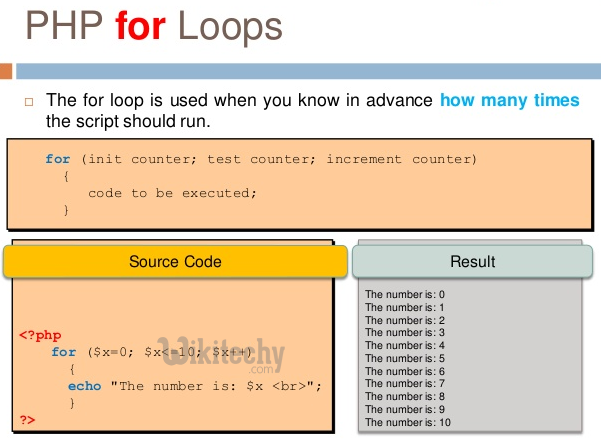 php - php 7 - php tutorial - php framework tutorial - php examples - php sample code - php basics - php web development - php components - php project - php technology  - learn php - php online - php programming - php program - php code - html code - embedded php in html - web server  - php syntax - php function - php for loop   