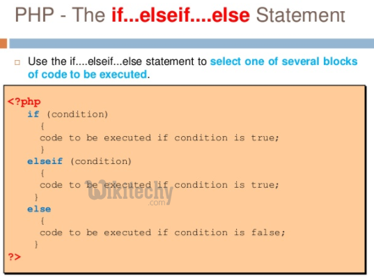 php - php 7 - php tutorial - php framework tutorial - php examples - php sample code - php basics - php web development - php components - php project - php technology  - learn php - php online - php programming - php program - php code - html code - embedded php in html - web server  - php syntax - php function - php if  elseif else condition  