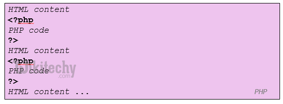 php - php 7 - php tutorial - php framework tutorial - php examples - php sample code - php basics - php web development - php components - php project - php technology  - learn php - php online - php programming - php program - php code - html code - embedded php in html - web server  - php syntax  