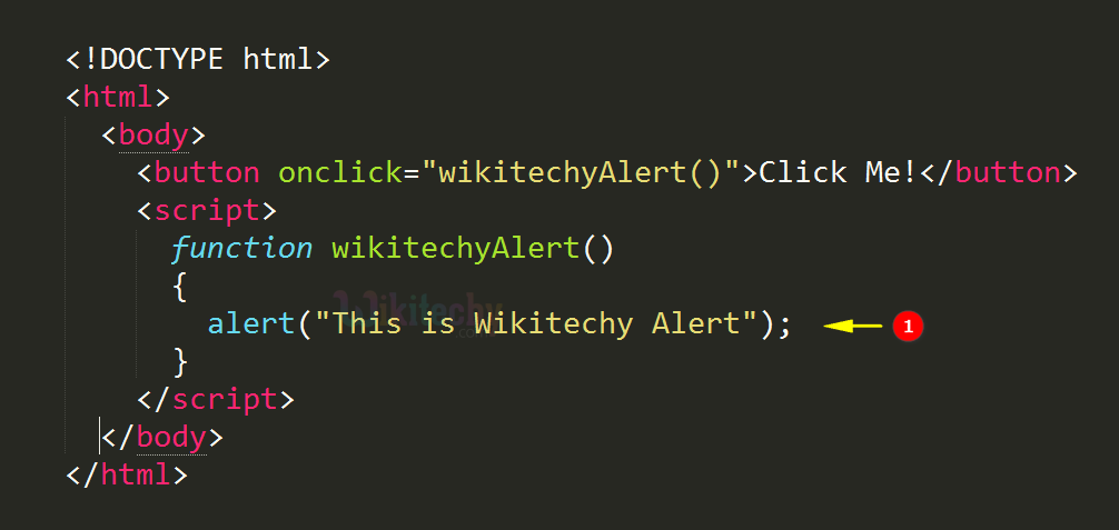 wikitechyscript Code Explanation