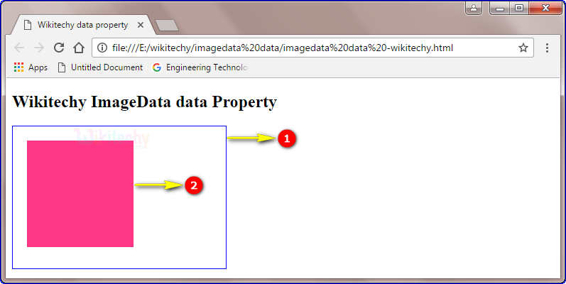 imageData data Property in HTML5 canvas Output