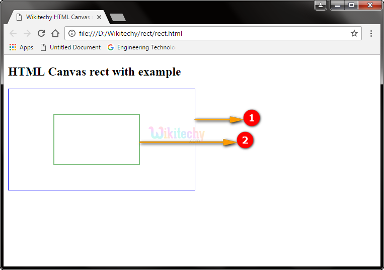 rect() Method in HTML5 Canvas wikitechy