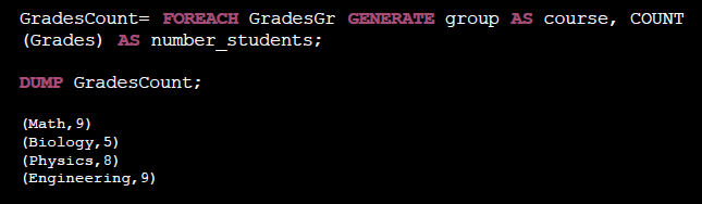 learn apache pig - apache pig tutorial - pig tutorial - apache pig examples - big data - apache pig script - apache pig program - apache pig download - apache pig example  - apache bag count function operation 