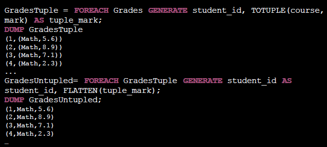 learn apache pig - apache pig tutorial - pig tutorial - apache pig examples - big data - apache pig script - apache pig program - apache pig download - apache pig example  - pig bag tuple flatten function  