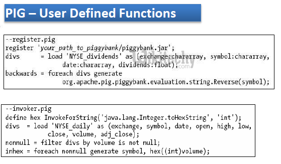 learn apache pig - apache pig tutorial - pig tutorial - apache pig examples - big data - apache pig script - apache pig program - apache pig download - apache pig example  - pig user defined functions 