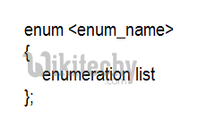 learn c++ tutorials - enum in c++