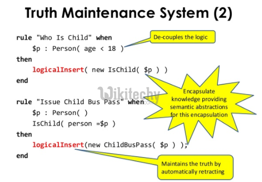 learn drools tutorial - drools condition logics system - drools example programs