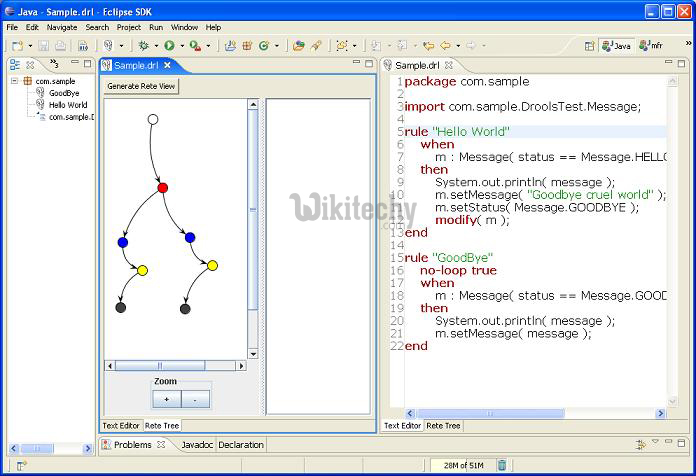 learn drools tutorial - drools project - drools rule engine eclipse ide - drools example programs