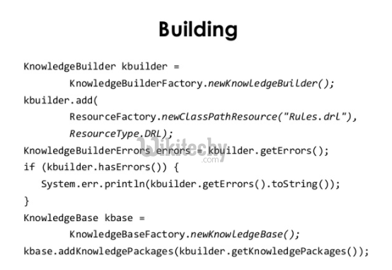 learn drools tutorial - drools rules building - drools example programs